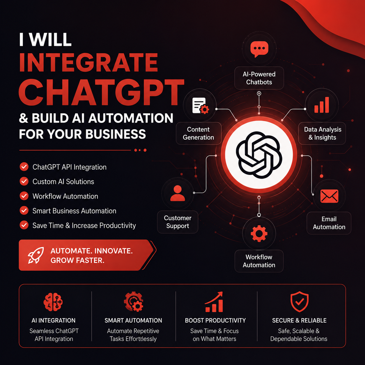 I will integrate ChatGPT and build AI automation for your business